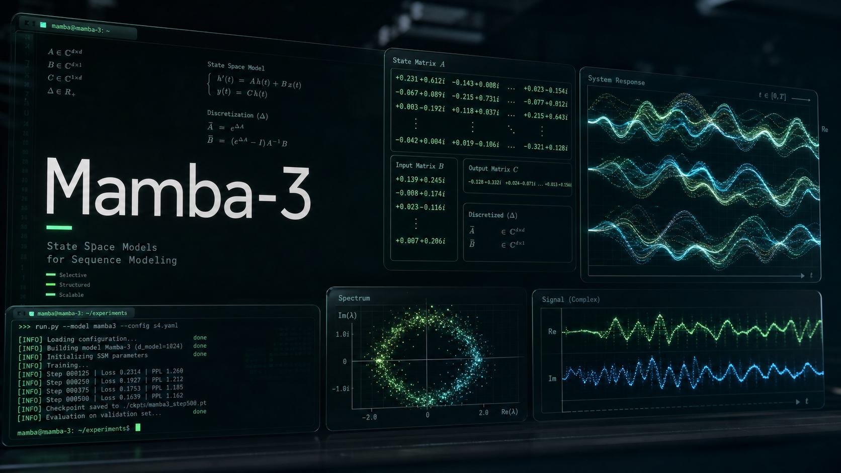 Mamba-3: 추론 중심 상태공간 모델을 상징하는 다크 글래스 터미널 스타일 이미지