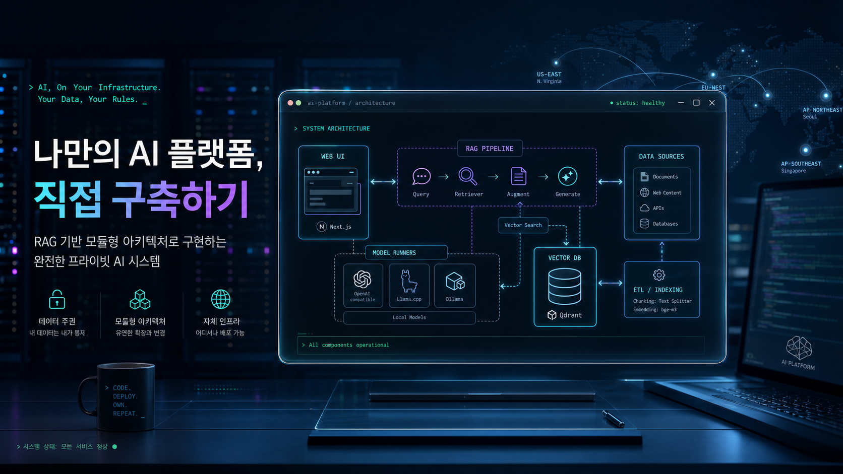 Open WebUI 개념도 — 로컬 AI 플랫폼을 묘사한 다크 글래스 터미널 스타일 이미지